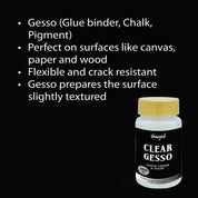 Unwynd Artist Gesso 100ml Clear