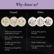Unwynd Embroidery Kit – The Floral Edition