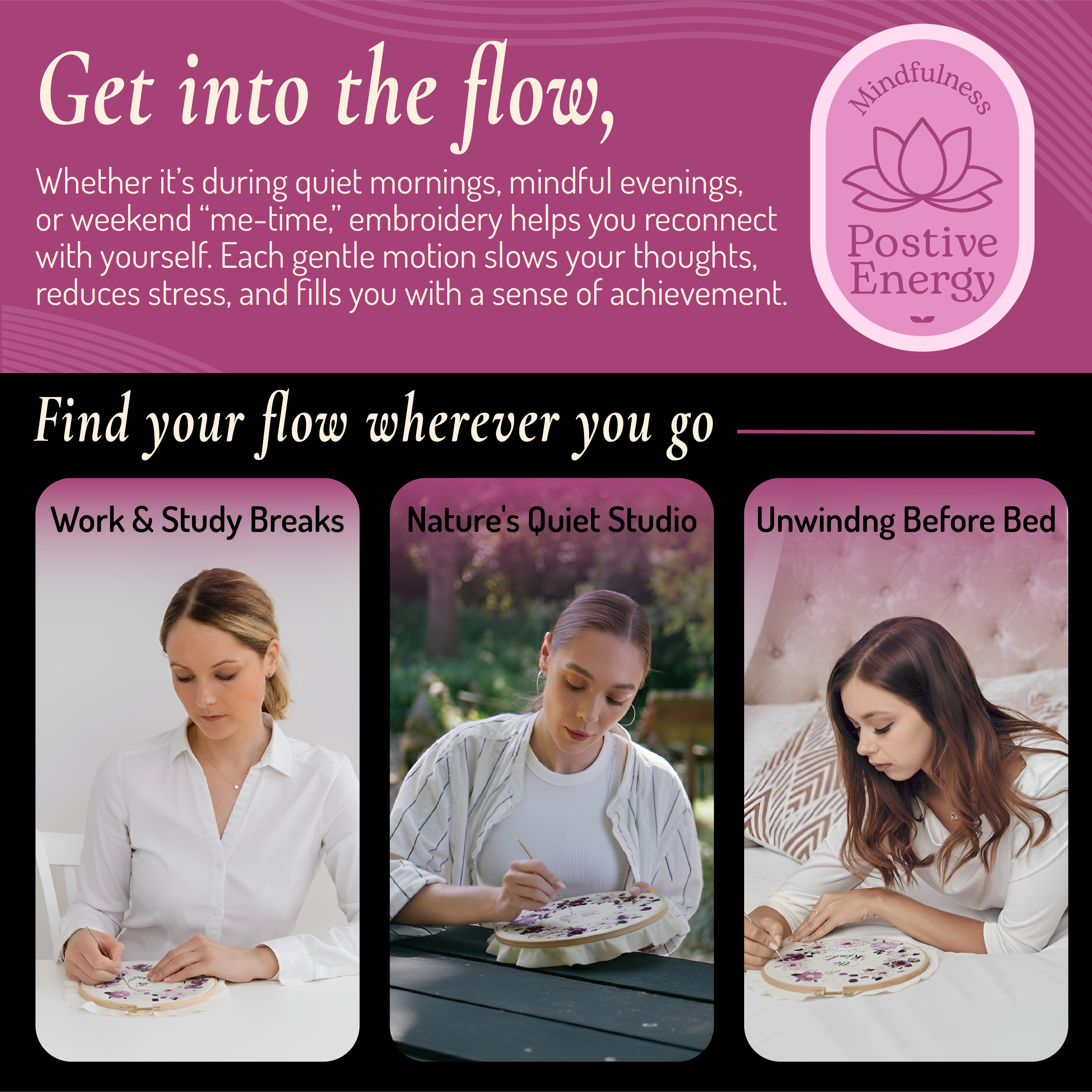 Embroidery Kit - Floral