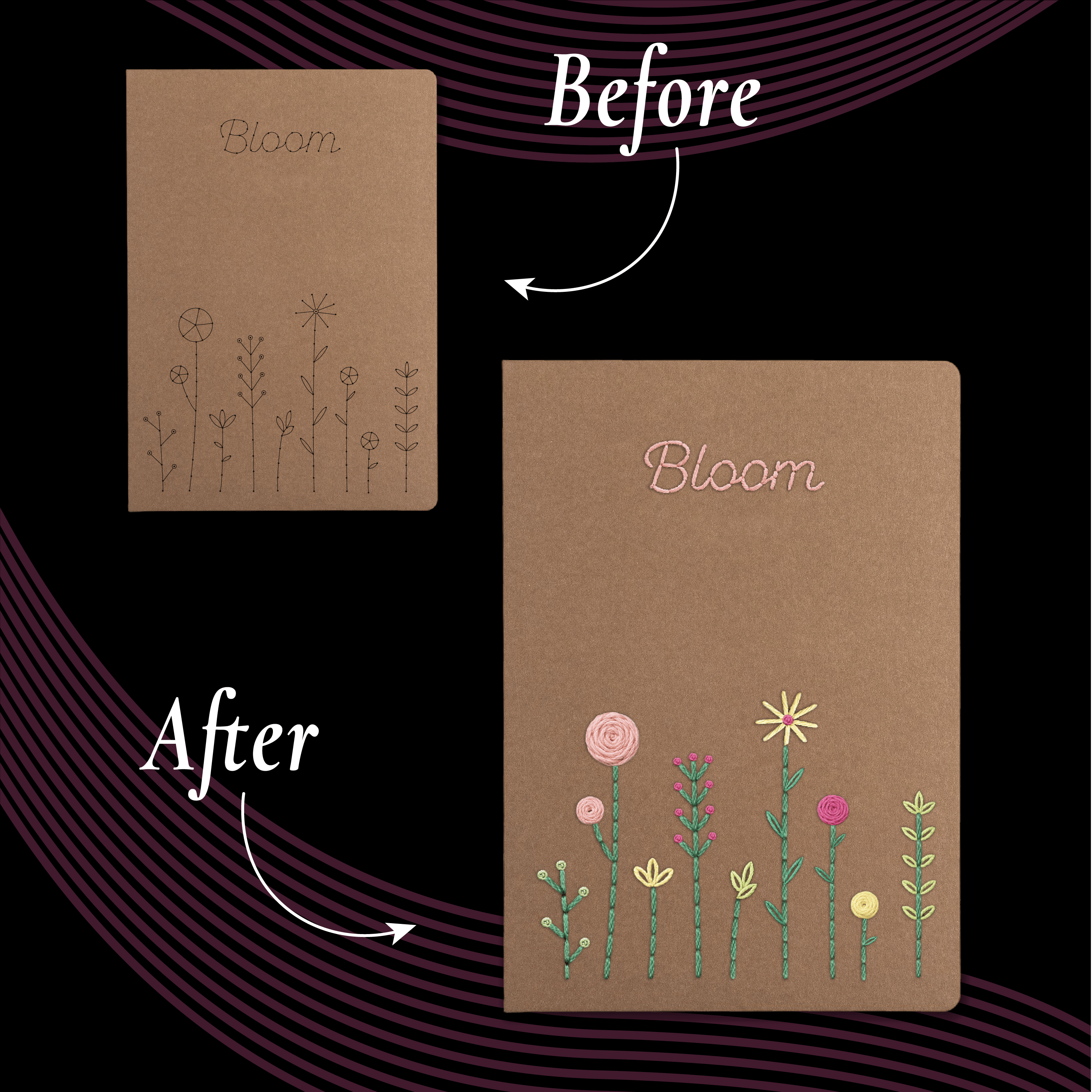 Unwynd Embroidery Notebook Kit – Floral